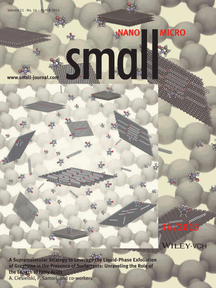 A supramolecular strategy to leverage the liquid-phase exfoliation of graphene in presence of surfactants: unraveling the role of the length of fatty acids